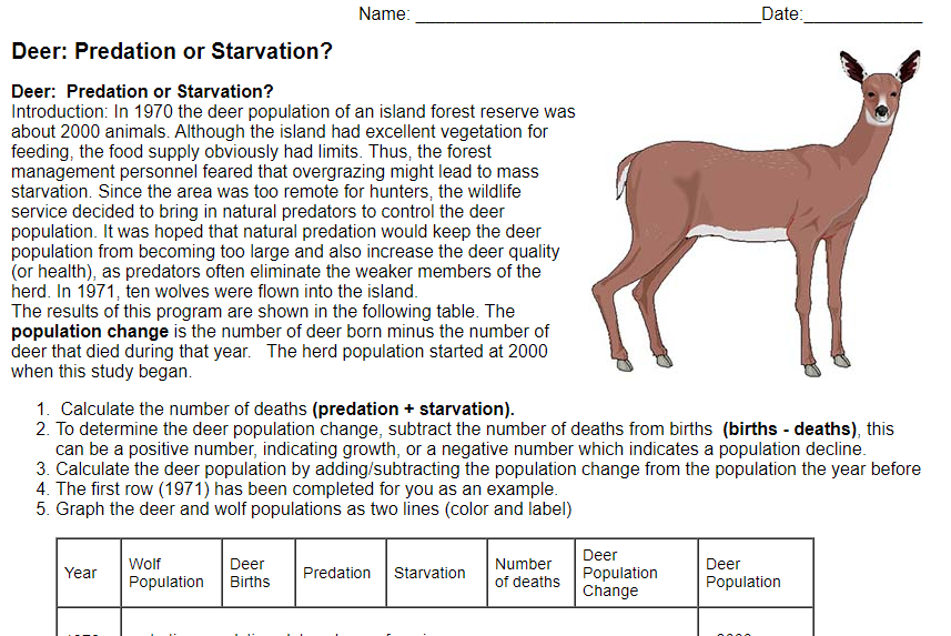 Predation or Starvation Lab | Educational Resource